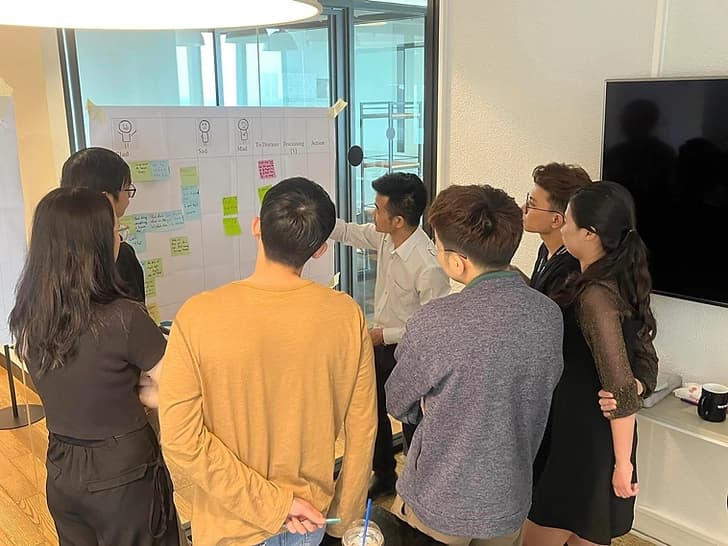 Pragmatic Agile training day 2