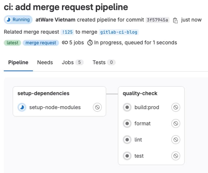 Pipeline's detailed progress
