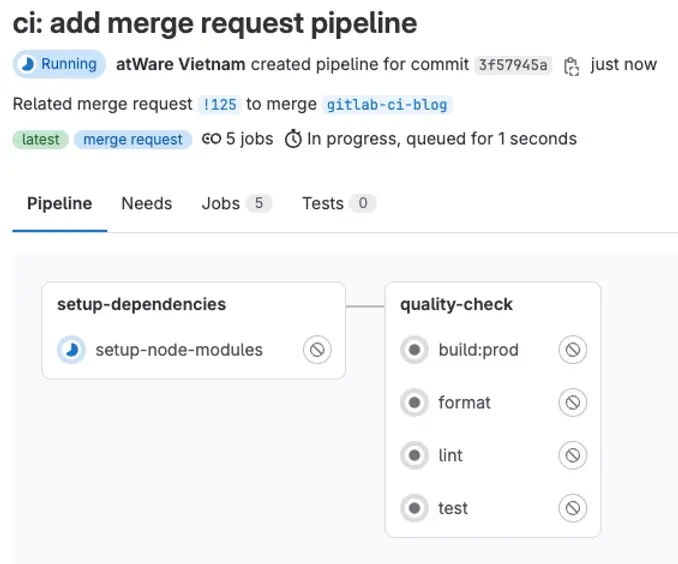Pipeline's detailed progress