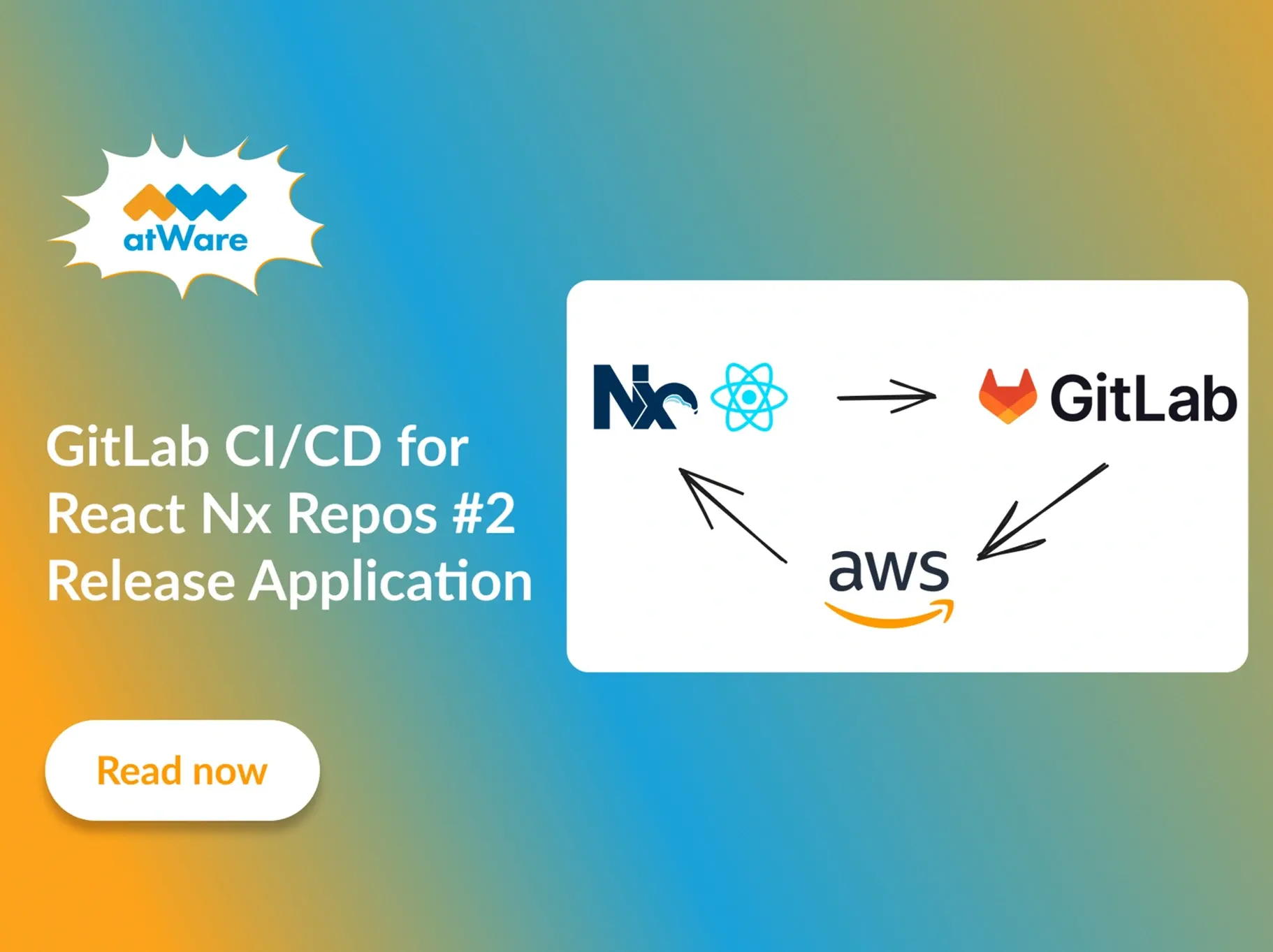 GitLab CI/CD for React Nx Repositories #2: Release Application to AWS