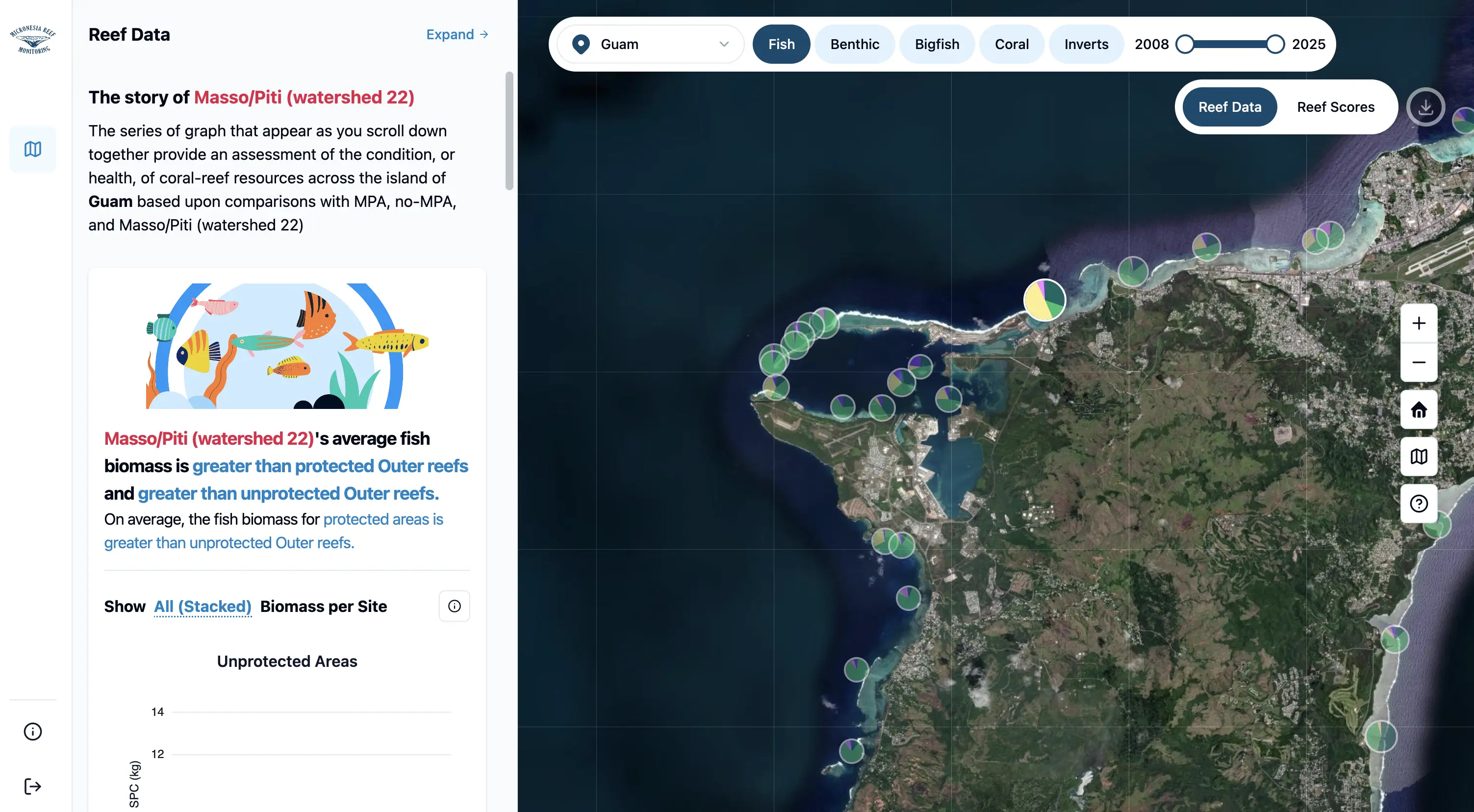Side-by-side layout with expandable sidebar for interactive data investigation